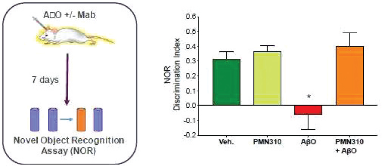 [MISSING IMAGE: tm2228844d1-bc_02fig4clr.jpg]