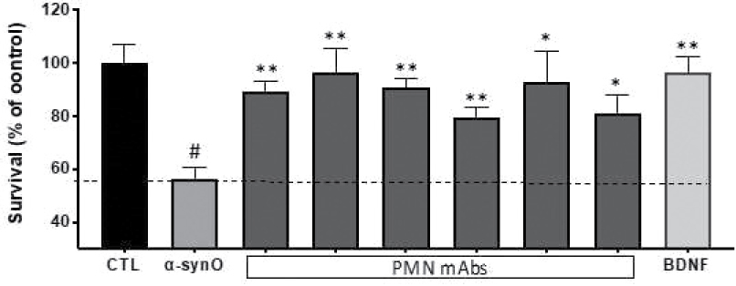 [MISSING IMAGE: tm2228844d1-bc_05figbwlr.jpg]