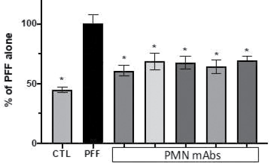 [MISSING IMAGE: tm2228844d1-bc_06figbwlr.jpg]