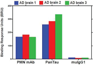 [MISSING IMAGE: tm2228844d1-bc_14fig4clr.jpg]