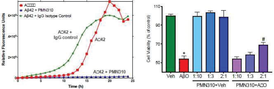 [MISSING IMAGE: tm2228844d1-lc_01fig4clr.jpg]