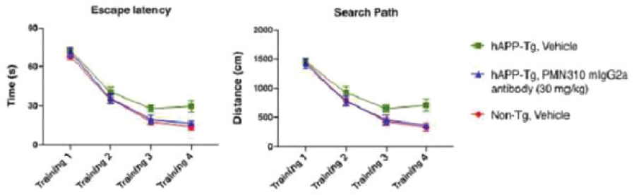 [MISSING IMAGE: tm2228844d1-lc_03fig4clr.jpg]