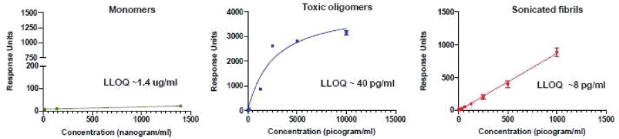 [MISSING IMAGE: tm2228844d1-lc_04fig4clr.jpg]