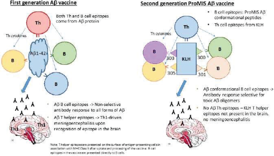 [MISSING IMAGE: tm2228844d1-ph_20fig4clr.jpg]